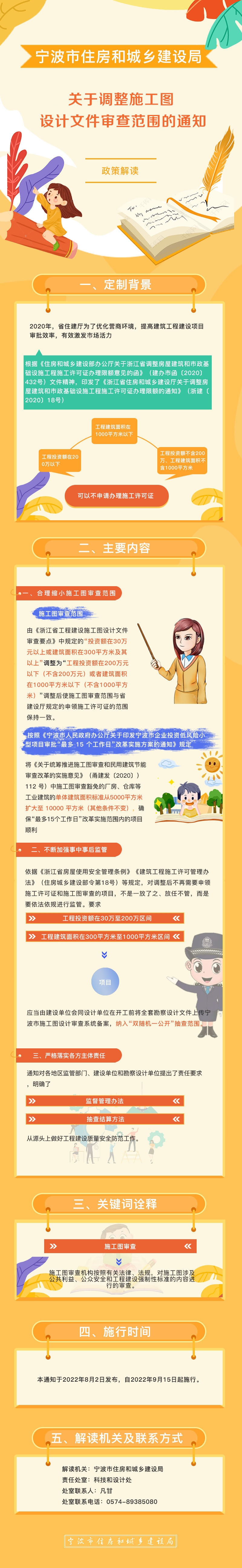 10政策解读关于调整施工图设计文件审查范围的通知.jpg