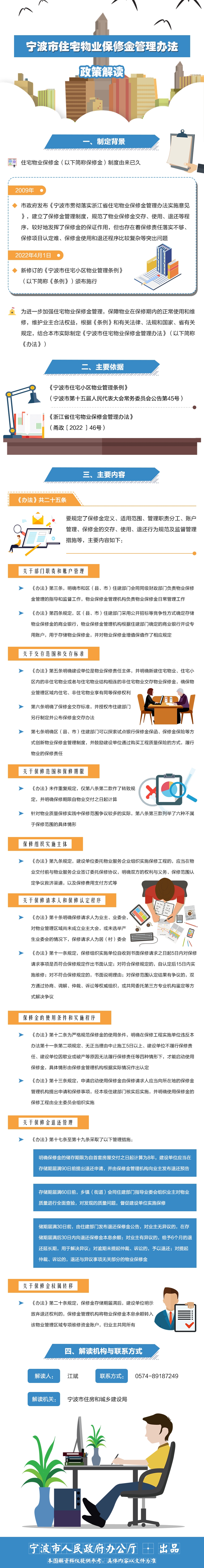 2政策解读物业保修金管理办法.jpg